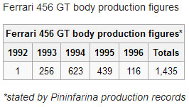 456-production