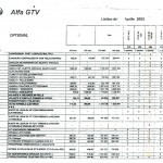 gtv-limited1