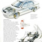 Lancia-Lybra-2002-31
