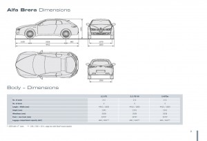 brera-dimensions